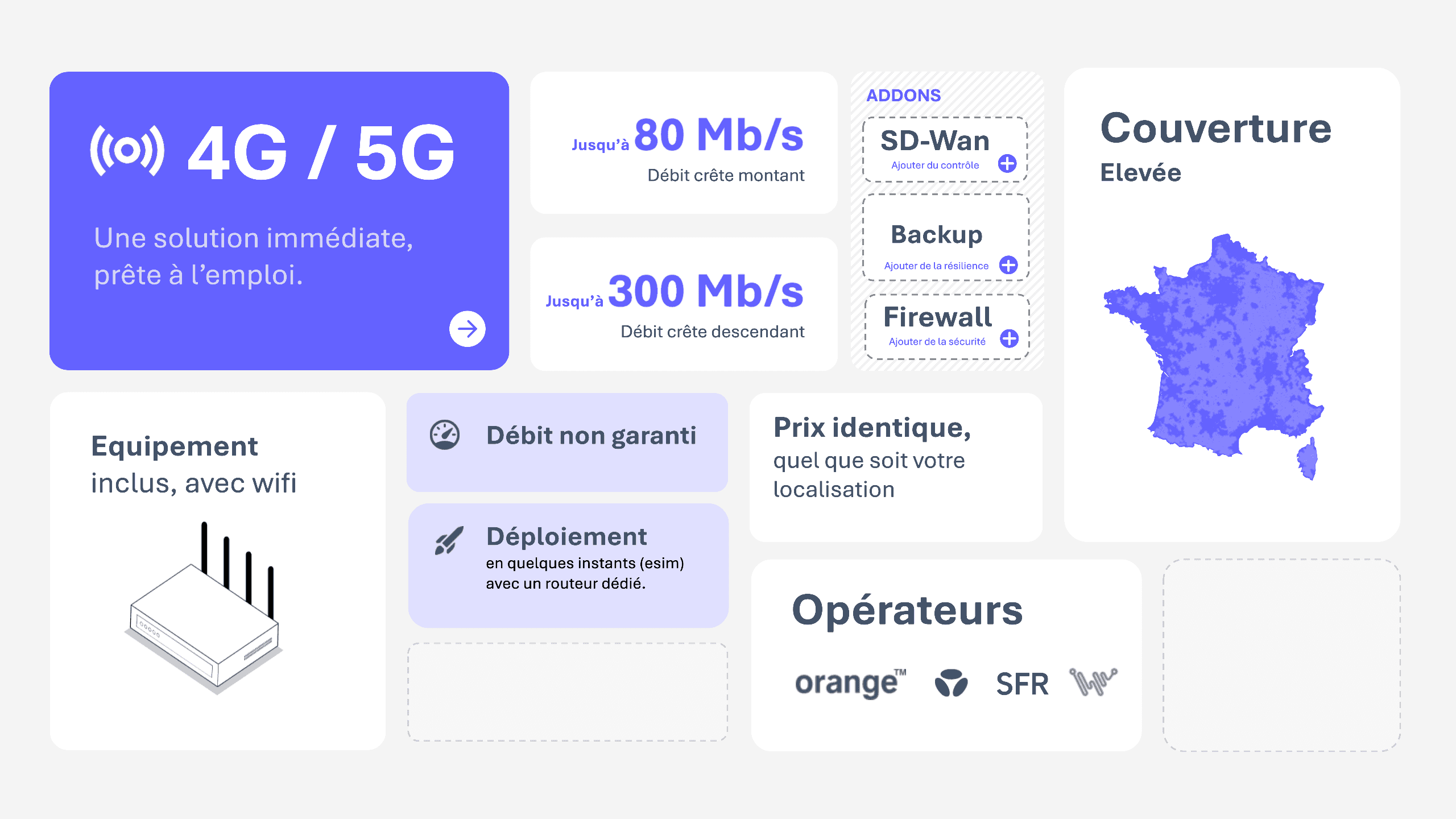 Offre 4G